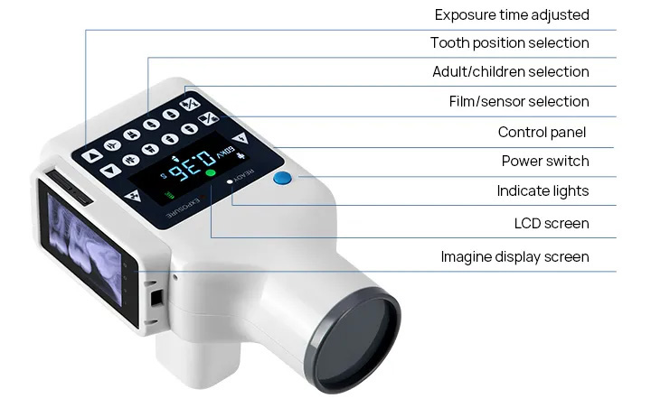 Dental Portable X-Ray Machine Built-in Screen X-Ray Unit with Dental Digital X-ray Sensor